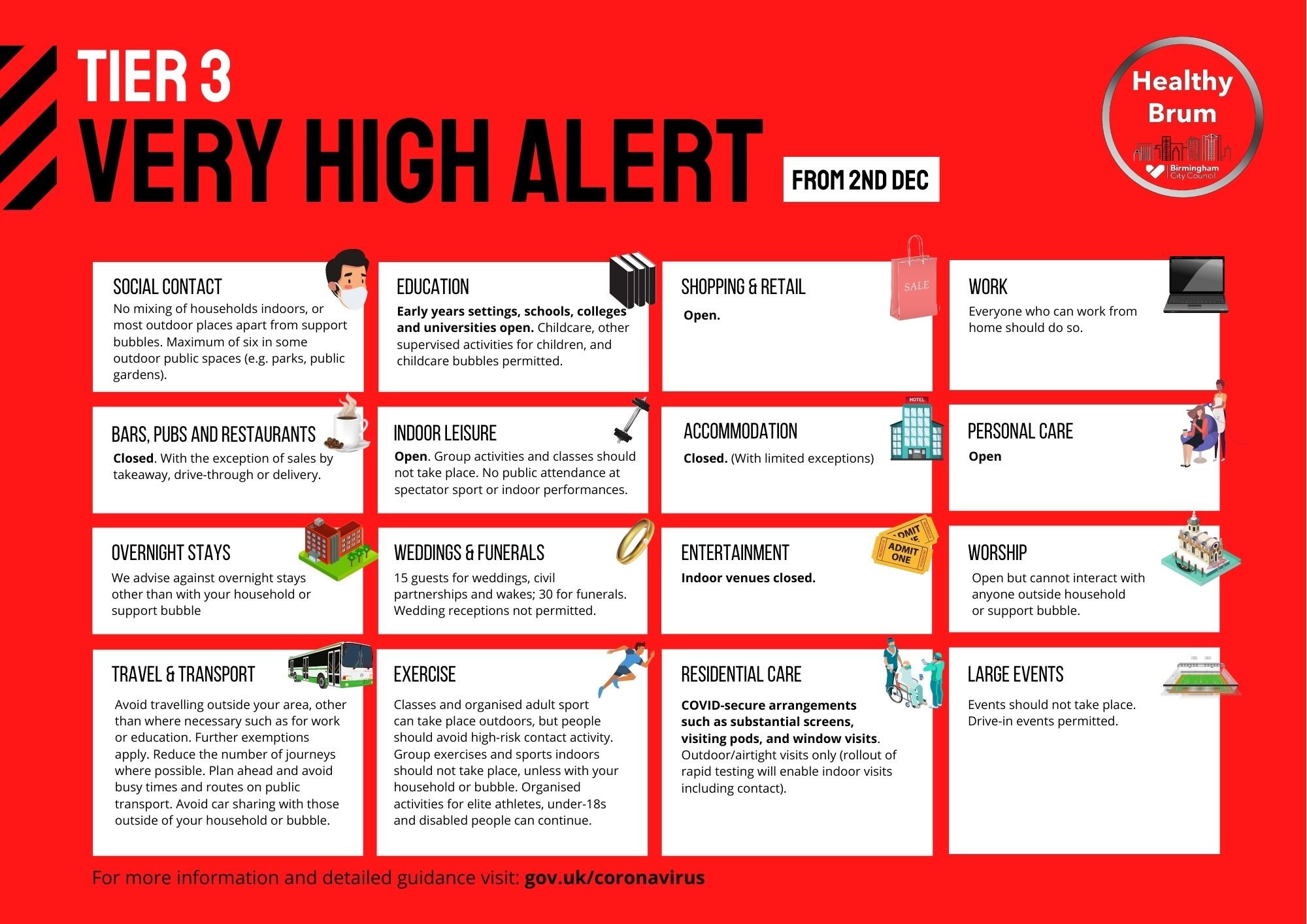 T3 - From 2nd Dec JPEG